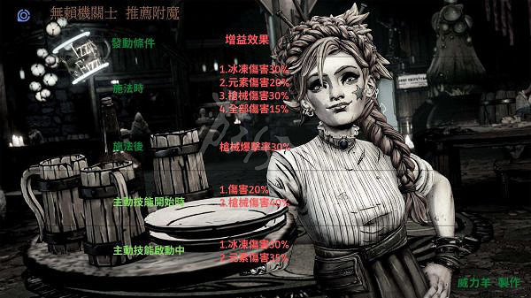 《小蒂娜的奇幻樂園》刀劍金槍客怎麽玩?刀劍金槍客配裝推薦 《小蒂娜的奇幻樂園》刀劍金槍客怎麽玩?刀劍金槍客配裝推薦