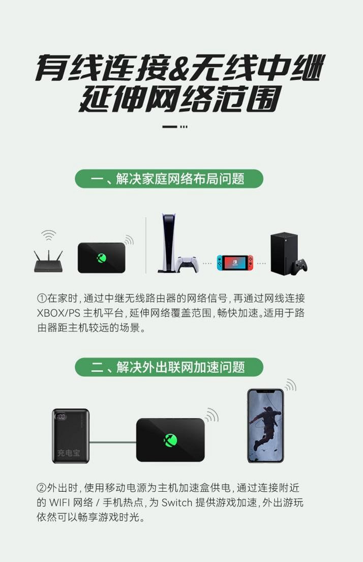2022年主機大作來襲!硬核玩家如何準備?迅遊主機加速盒最佳助攻! 2022年主機大作來襲!硬核玩家如何準備?迅遊主機加速盒最佳助攻!