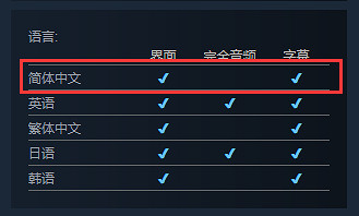 開高達咯!《高達激戰任務2》上架Steam 即將測試 開高達咯!《高達激戰任務2》上架Steam 即將測試