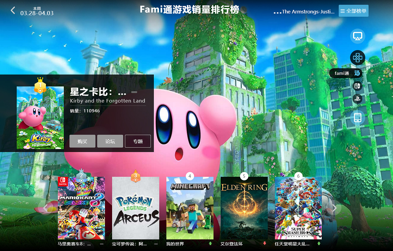 03.28-04.03全球遊戲銷量榜:《樂高星際大戰》表現良好