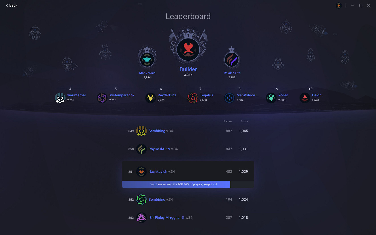 程式員大亂鬥！寫程式RTS《Screeps：Arena》上架Steam