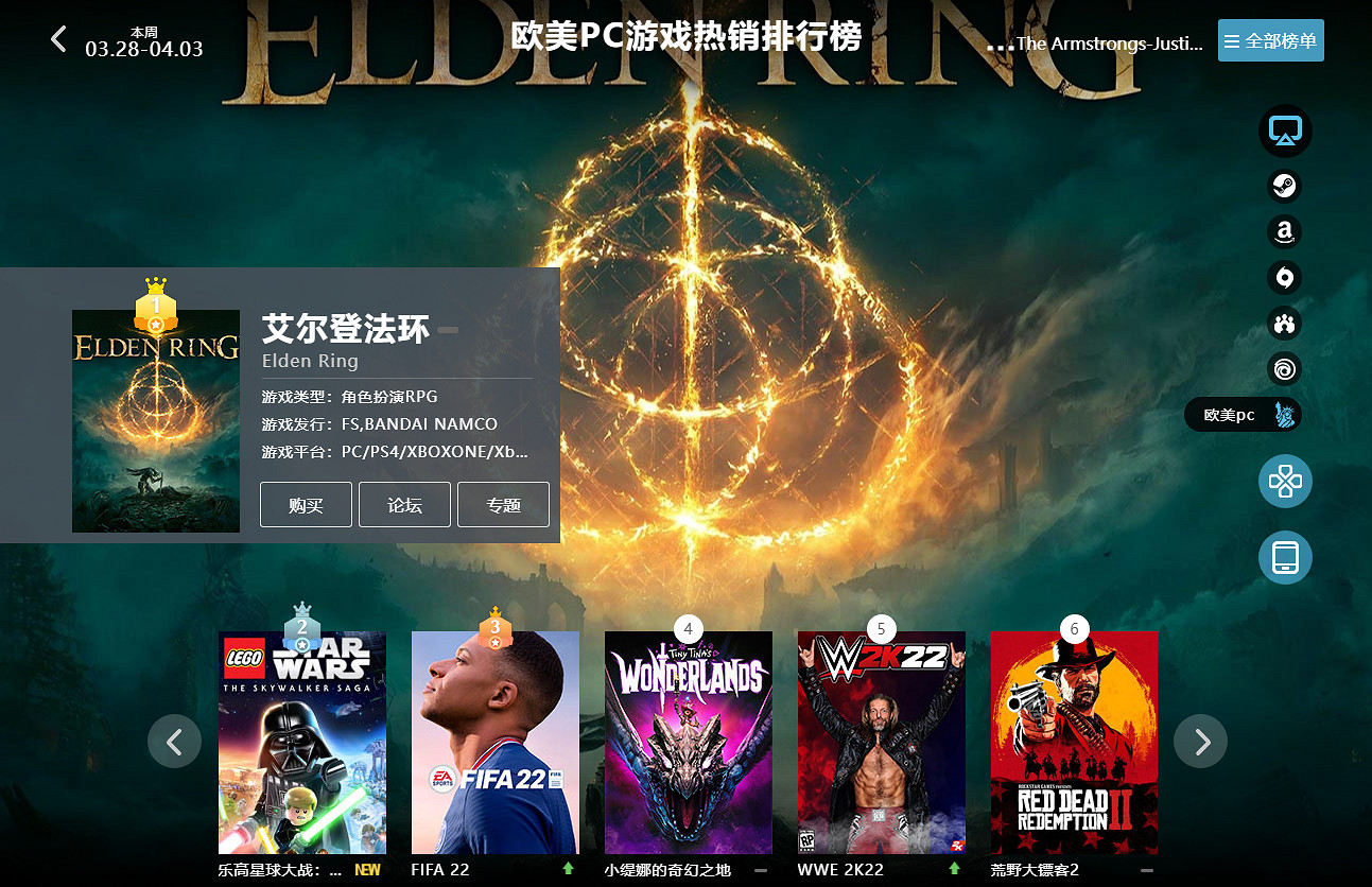 03.28-04.03全球遊戲銷量榜:《樂高星際大戰》表現良好