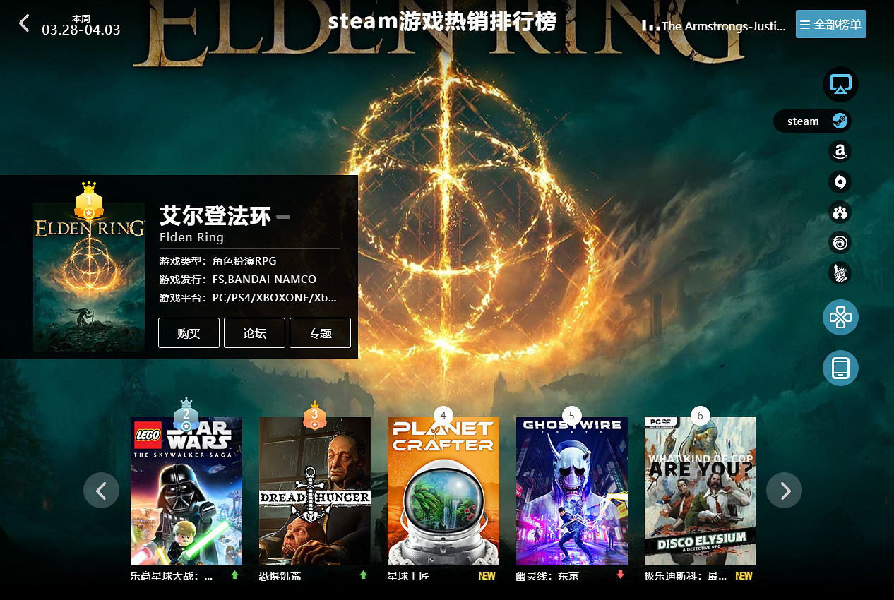 03.28-04.03全球遊戲銷量榜:《樂高星際大戰》表現良好