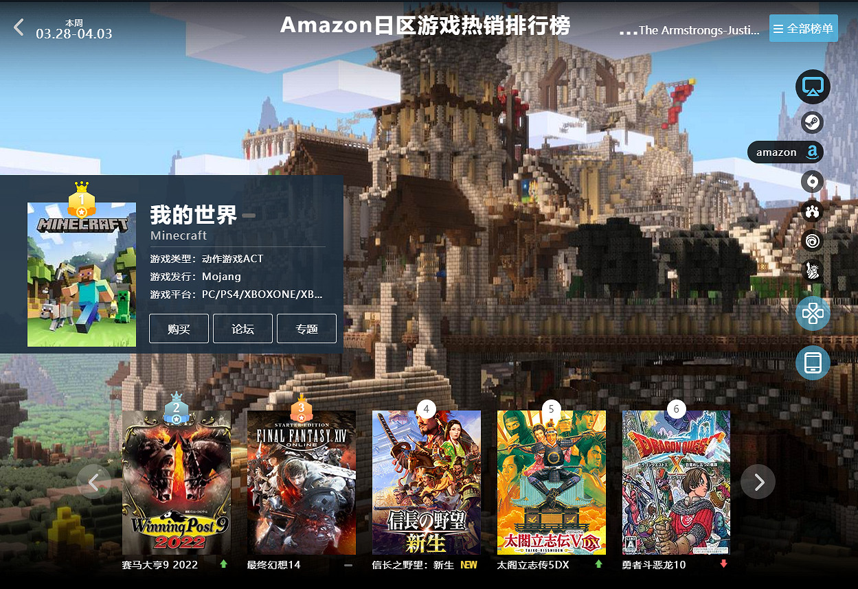 03.28-04.03全球遊戲銷量榜:《樂高星際大戰》表現良好