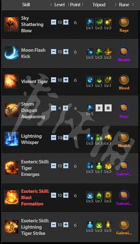 《失落的方舟》奧義流男格鬥怎麽玩？奧義流男格鬥玩法分享