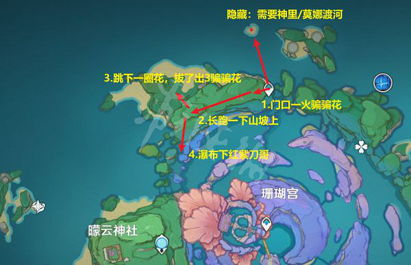 《原神》刀鐔如何收集？刀鐔收集方法分享