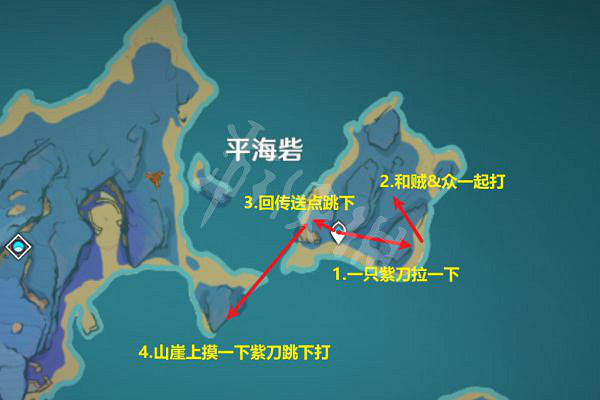 《原神》刀鐔如何收集？刀鐔收集方法分享