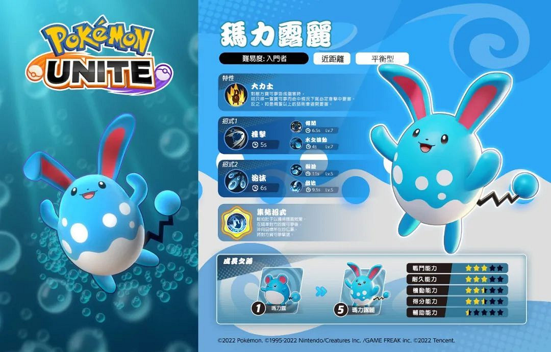 NS日常新聞 銀河戰士更新 國行馬車復刻賽周末開跑