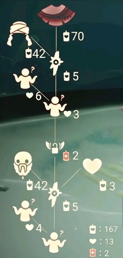 《光遇》2022.3.10復刻 疑惑先祖兌換圖 《光遇》2022.3.10復刻 疑惑先祖兌換圖