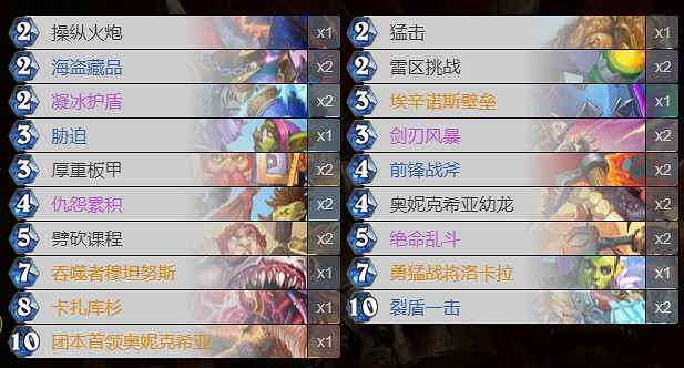 《爐石戰記》防戰卡組2022 奧特蘭克的決裂防戰卡組程式碼 《爐石戰記》防戰卡組2022 奧特蘭克的決裂防戰卡組程式碼