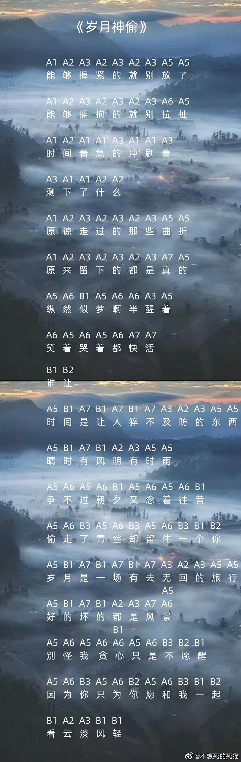 《光遇》歲月神偷樂譜分享 光遇歲月神偷怎麽演奏 《光遇》歲月神偷樂譜分享 光遇歲月神偷怎麽演奏