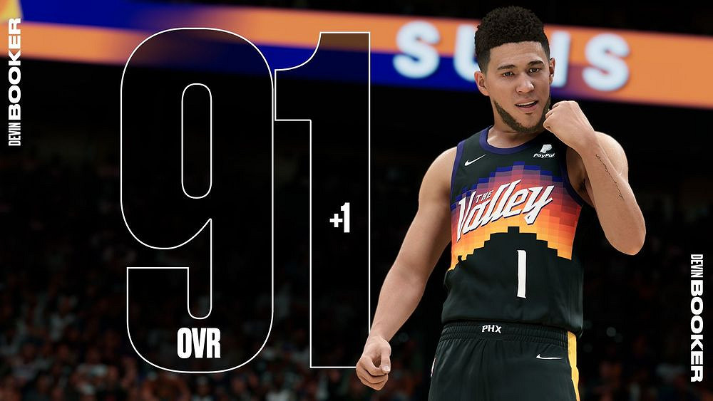 NBA 2K22常規賽最末球員評分調整 布克歐文雙雄領銜