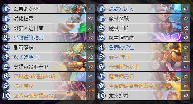 《爐石戰記》龍法卡組2022 奧特蘭克的決裂龍法卡組程式碼 《爐石戰記》龍法卡組2022 奧特蘭克的決裂龍法卡組程式碼