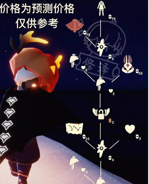 《光遇》偷看動作可以兌換什麽 偷看動作兌換表一覽 《光遇》偷看動作可以兌換什麽 偷看動作兌換表一覽