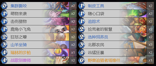 《爐石戰記》鹿角小飛兔卡組2022 奧特蘭克的決裂兔兔獵卡組 《爐石戰記》鹿角小飛兔卡組2022 奧特蘭克的決裂兔兔獵卡組