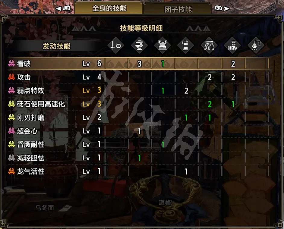 《魔物獵人崛起》單手劍如何配裝?單手劍畢業配裝推薦 《魔物獵人崛起》單手劍如何配裝?單手劍畢業配裝推薦