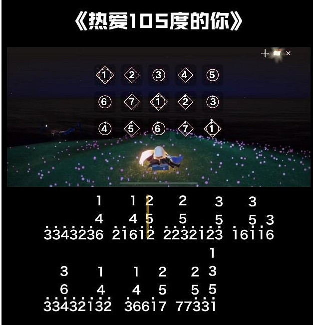 《光遇》熱愛105℃的你樂譜分享 熱愛105℃的你怎麽演奏 《光遇》熱愛105℃的你樂譜分享 熱愛105℃的你怎麽演奏