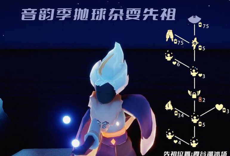 《光遇》2月1日旅行先祖可以兌換什麽 2.1復刻先祖兌換表