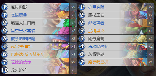 《爐石戰記》護符法卡組推薦 奧特蘭克的決裂護符法怎麽組 《爐石戰記》護符法卡組推薦 奧特蘭克的決裂護符法怎麽組