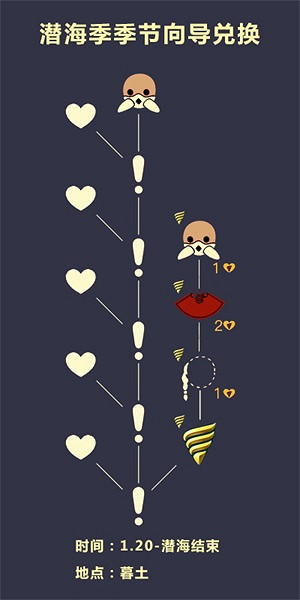 《光遇》潛海季畢業禮潛水面具怎麽獲得 潛海季畢業禮潛水面具獲取方法 《光遇》潛海季畢業禮潛水面具怎麽獲得 潛海季畢業禮潛水面具獲取方法