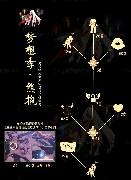 《光遇》2.24復刻先祖在什麽地方 光遇2.24復刻先祖位置介紹 《光遇》2.24復刻先祖在什麽地方 光遇2.24復刻先祖位置介紹