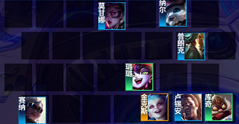 《金鏟鏟之戰》白魔槍手陣容攻略 霓虹之夜陣容白魔槍手怎麽玩 《金鏟鏟之戰》白魔槍手陣容攻略 霓虹之夜陣容白魔槍手怎麽玩