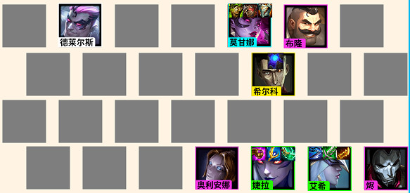 《金鏟鏟之戰》2.5霓虹之夜最強陣容 2.5霓虹之夜t0陣容推薦