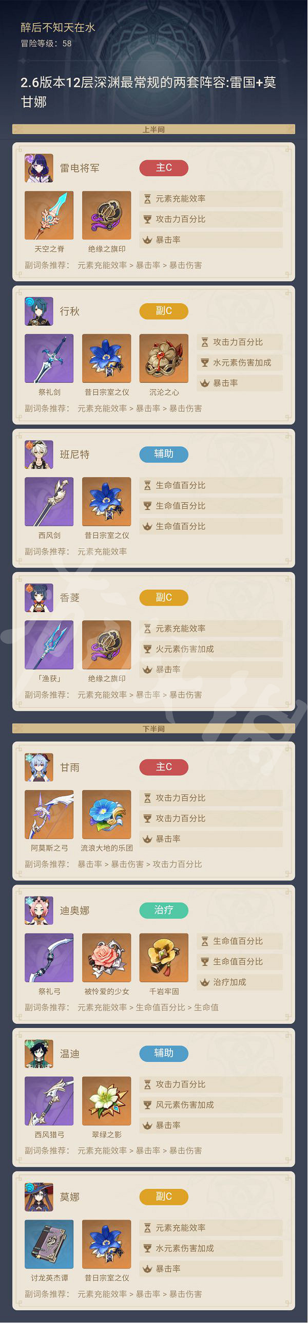 《原神》2.6版本深淵怎麽打？2.6版本深淵12層配隊推薦