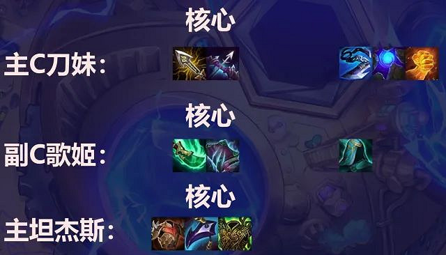 《金鏟鏟之戰》發明家刀妹陣容攻略 霓虹之夜陣容5發明家刀妹怎麽玩 《金鏟鏟之戰》發明家刀妹陣容攻略 霓虹之夜陣容5發明家刀妹怎麽玩