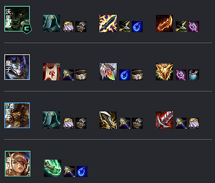 《金鏟鏟之戰》鍊金挑戰陣容攻略 霓虹之夜陣容鍊金挑戰蠻王怎麽玩 《金鏟鏟之戰》鍊金挑戰陣容攻略 霓虹之夜陣容鍊金挑戰蠻王怎麽玩