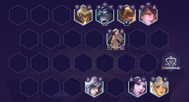 《金鏟鏟之戰》燙腳莫甘娜怎麽配 燙腳莫甘娜陣容搭配推薦 《金鏟鏟之戰》燙腳莫甘娜怎麽配 燙腳莫甘娜陣容搭配推薦