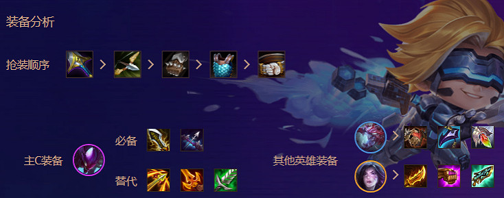 《金鏟鏟之戰》變異戰士陣容 變異戰士陣容怎麽玩 《金鏟鏟之戰》變異戰士陣容 變異戰士陣容怎麽玩