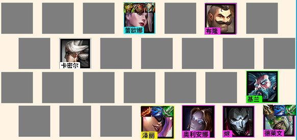 《金鏟鏟之戰》2.5霓虹之夜最強陣容 2.5霓虹之夜t0陣容推薦