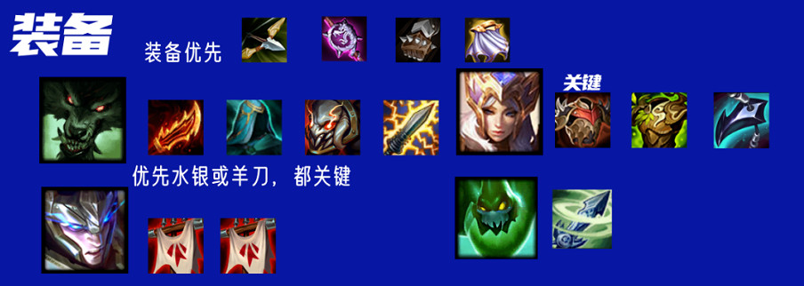 《金鏟鏟之戰》2.5鍊金狼人陣容攻略 霓虹之夜鍊金陣容怎麽玩