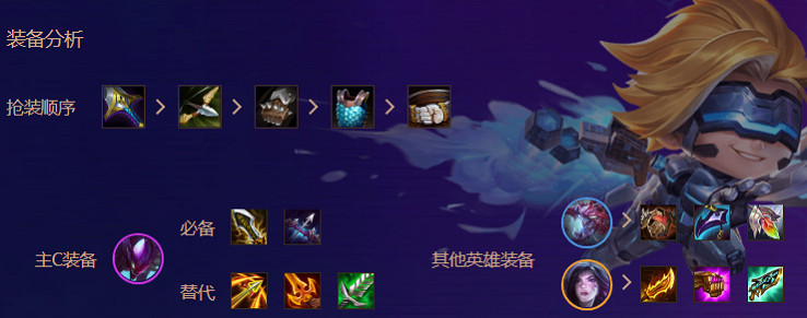 《金鏟鏟之戰》變異戰士陣容 變異戰士陣容怎麽玩 《金鏟鏟之戰》變異戰士陣容 變異戰士陣容怎麽玩