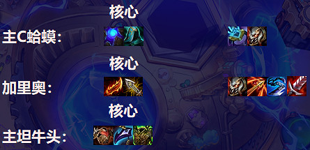 《金鏟鏟之戰》名流蛤蟆陣容攻略 霓虹之夜陣容名流蛤蟆怎麽玩