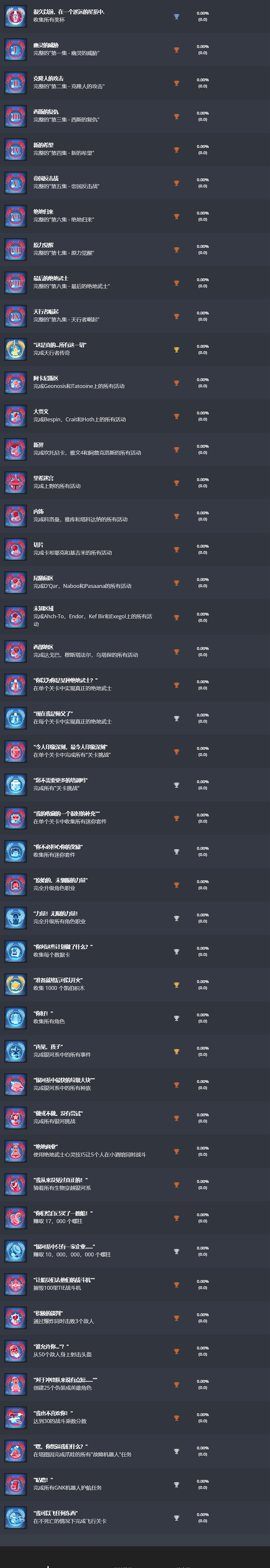 《樂高星際大戰天行者傳奇》成就有哪些？全成就列表一覽