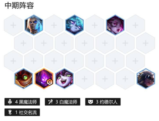 《金鏟鏟之戰》至臻黑白魔陣容怎麽玩 至臻黑白魔陣容攻略 《金鏟鏟之戰》至臻黑白魔陣容怎麽玩 至臻黑白魔陣容攻略