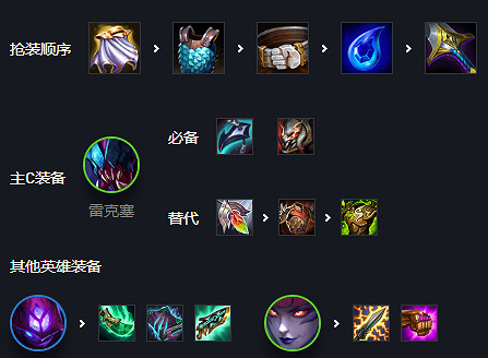 《金鏟鏟之戰》變異雷克塞陣容攻略 2.6變異雷克塞怎麽玩 《金鏟鏟之戰》變異雷克塞陣容攻略 2.6變異雷克塞怎麽玩