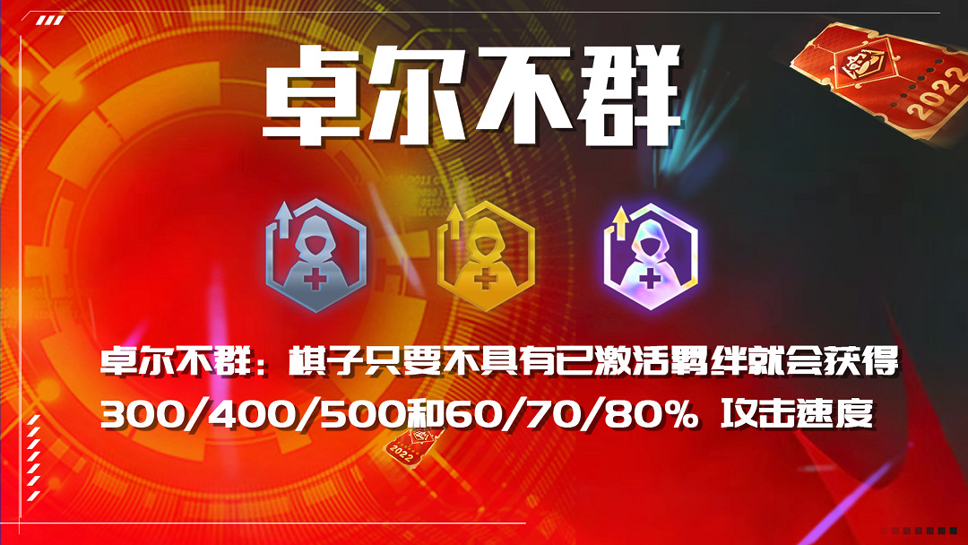 《金鏟鏟之戰》卓爾不群陣容S6.5攻略 霓虹之夜陣容卓爾不群怎麽玩 《金鏟鏟之戰》卓爾不群陣容S6.5攻略 霓虹之夜陣容卓爾不群怎麽玩