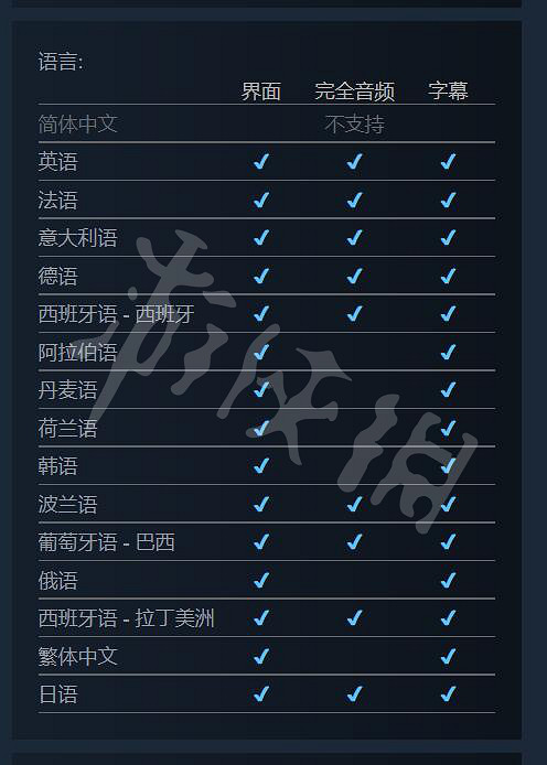《樂高星際大戰天行者傳奇》有中文嗎 遊戲支援語言介紹