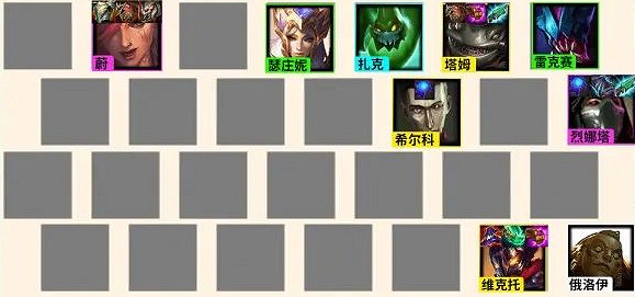 《金鏟鏟之戰》2.5霓虹之夜最強陣容 2.5霓虹之夜t0陣容推薦