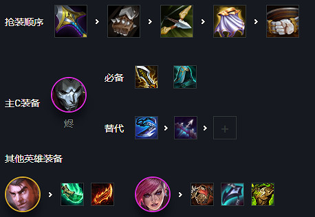 《金鏟鏟之戰》精密執法陣容攻略 霓虹之夜陣容精密執法官怎麽玩 《金鏟鏟之戰》精密執法陣容攻略 霓虹之夜陣容精密執法官怎麽玩