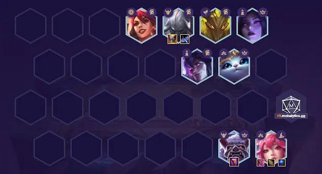 《金鏟鏟之戰》重秘狐狸怎麽配 重秘狐狸陣容搭配推薦 《金鏟鏟之戰》重秘狐狸怎麽配 重秘狐狸陣容搭配推薦