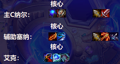 《金鏟鏟之戰》納爾陣容攻略 霓虹之夜納爾陣容怎麽玩 《金鏟鏟之戰》納爾陣容攻略 霓虹之夜納爾陣容怎麽玩