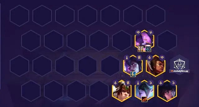 《金鏟鏟之戰》黃金鐵三角怎麽配 黃金鐵三角陣容搭配推薦