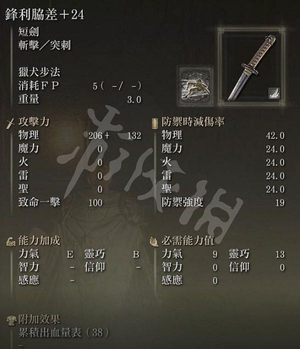 《艾爾登法環》夜與火之劍怎麽玩?夜與火之劍玩法推薦 《艾爾登法環》夜與火之劍怎麽玩?夜與火之劍玩法推薦