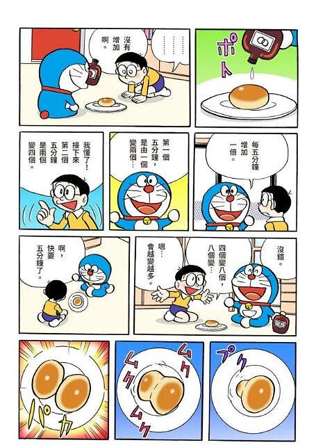 高能預警 無限增殖術 虛幻5Demo再現多啦A夢神奇道具