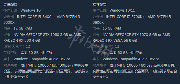 《艾爾登法環》i5能玩嗎？遊戲可玩系統介紹