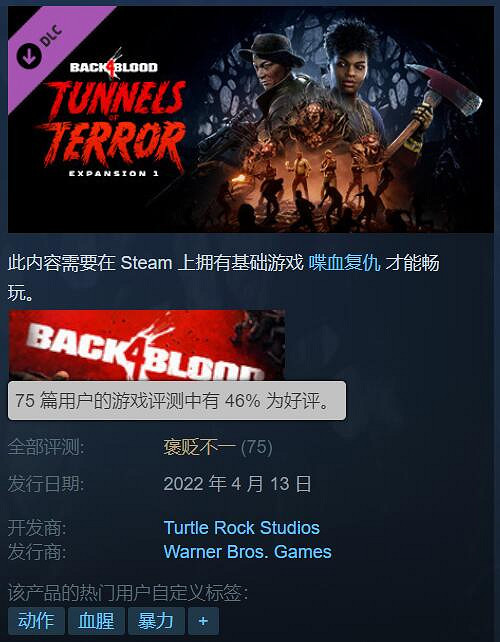 《喋血復仇》DLC上線 口碑翻車!Steam玩家集體爆粗口 《喋血復仇》DLC上線 口碑翻車!Steam玩家集體爆粗口